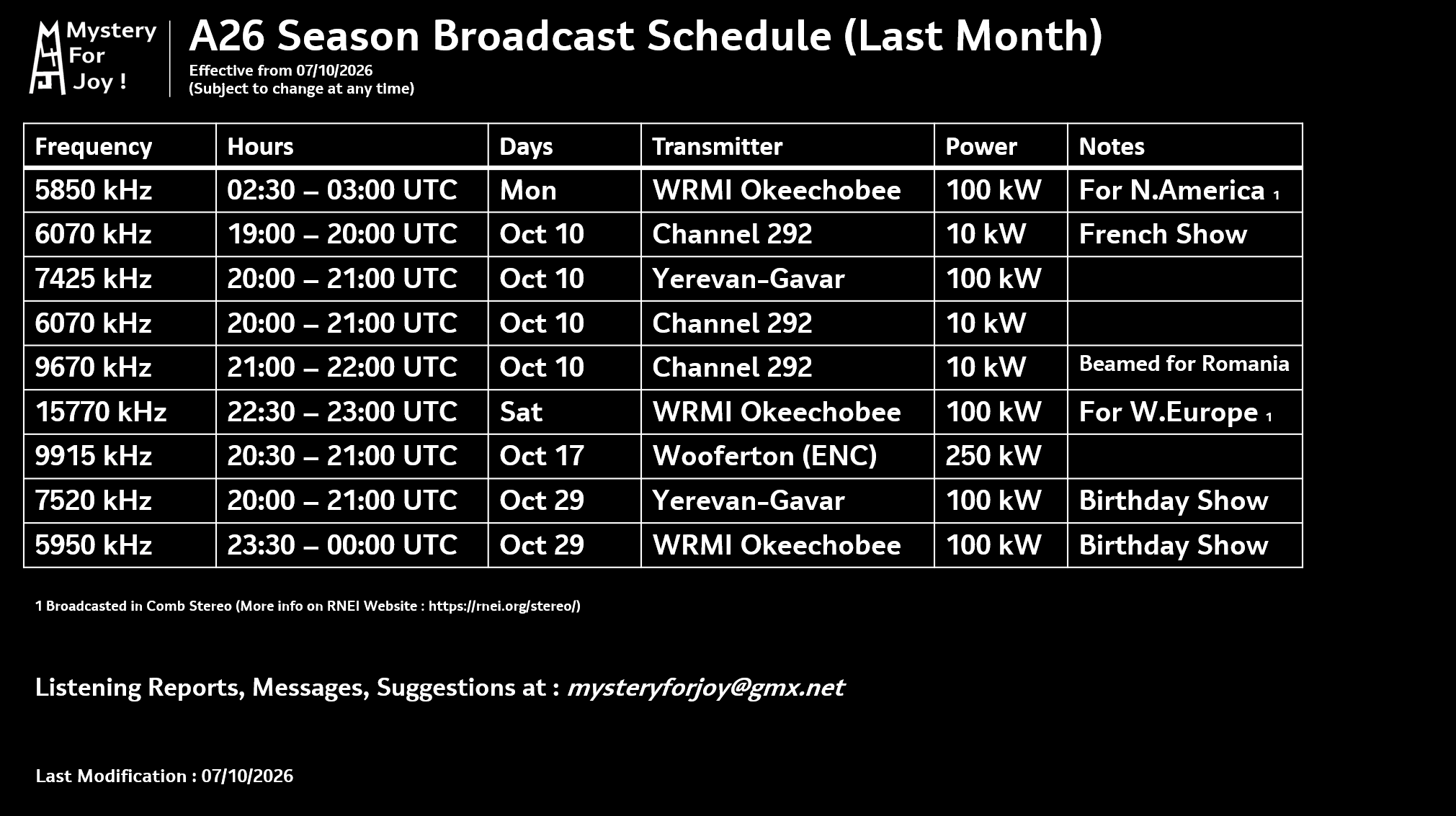 Mystery For Joy October 2026 schedule